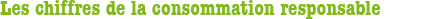 Les chiffres de la consommation responsable